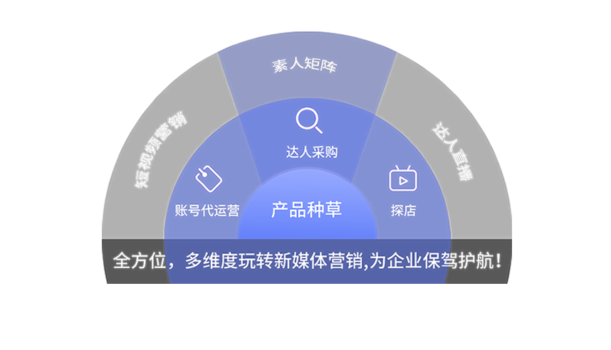 ƽ��ɽAI�Ż�����˾